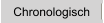 Chronologisch