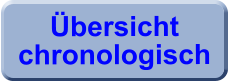 Übersichtchronologisch