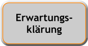 Erwartungs-klärung