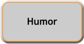 Humor