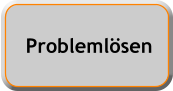 Problemlösen