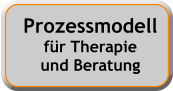 Prozessmodellfür Therapie und Beratung