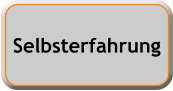 Selbsterfahrung