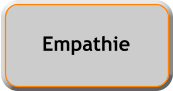 Empathie