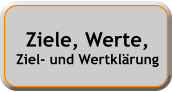 Ziele, Werte, Ziel- und Wertklärung