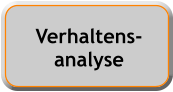 Verhaltens-analyse
