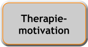 Therapie-motivation